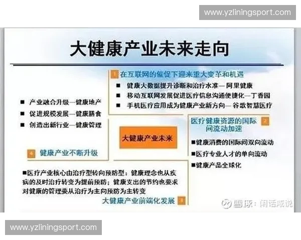 探索体育创业投资新机遇助力产业融合发展与创新升级路径研究