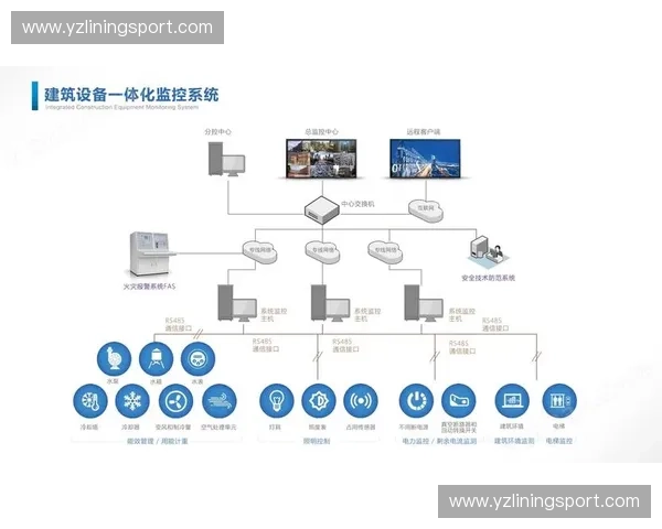 基于运动监控终端的数据分析与应用研究探索智慧健康管理新模式 基于运动监控终端的数据分析与应用研究探索智慧健康管理新模式