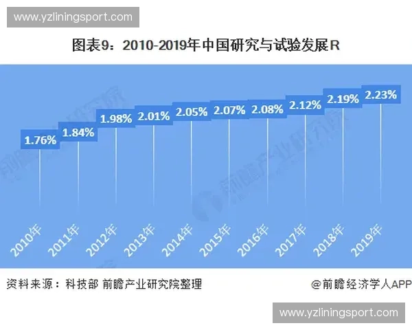 以提升速度与耐力为核心的训练方法与科学研究分析