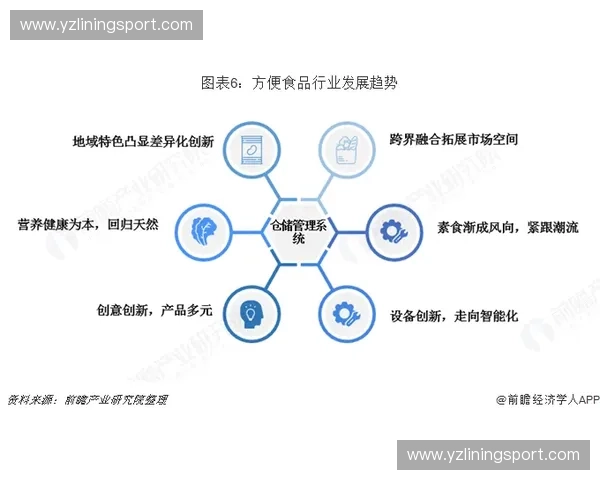 以跨界合作驱动产业创新融合发展的多维路径体系优化探索策略研究
