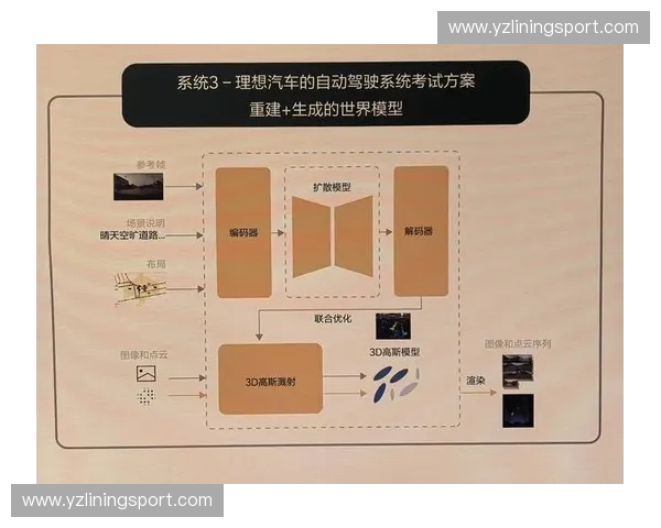以模型推理为核心的智能系统能力演进与应用前景研究路径与方法