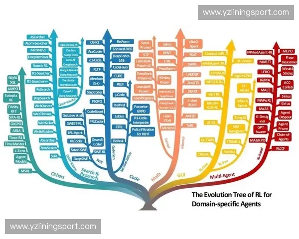 以场景应对为核心的多维度问题解决与决策能力提升新方法实践路径