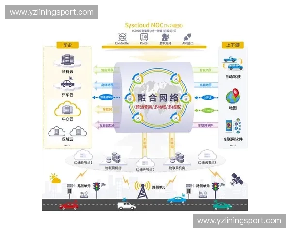 智能运动装备检测技术的发展与应用探索 智能运动装备检测技术的发展与应用探索