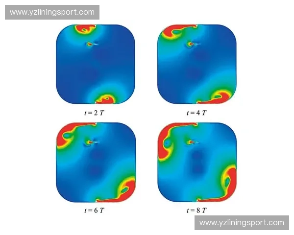 基于运动表现评估的综合分析与优化策略研究