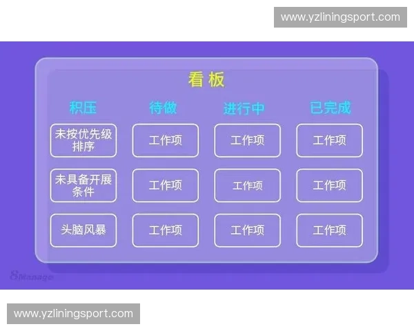 以核心发力为基础探讨如何提升个人能力与团队协作效率的实践与策略
